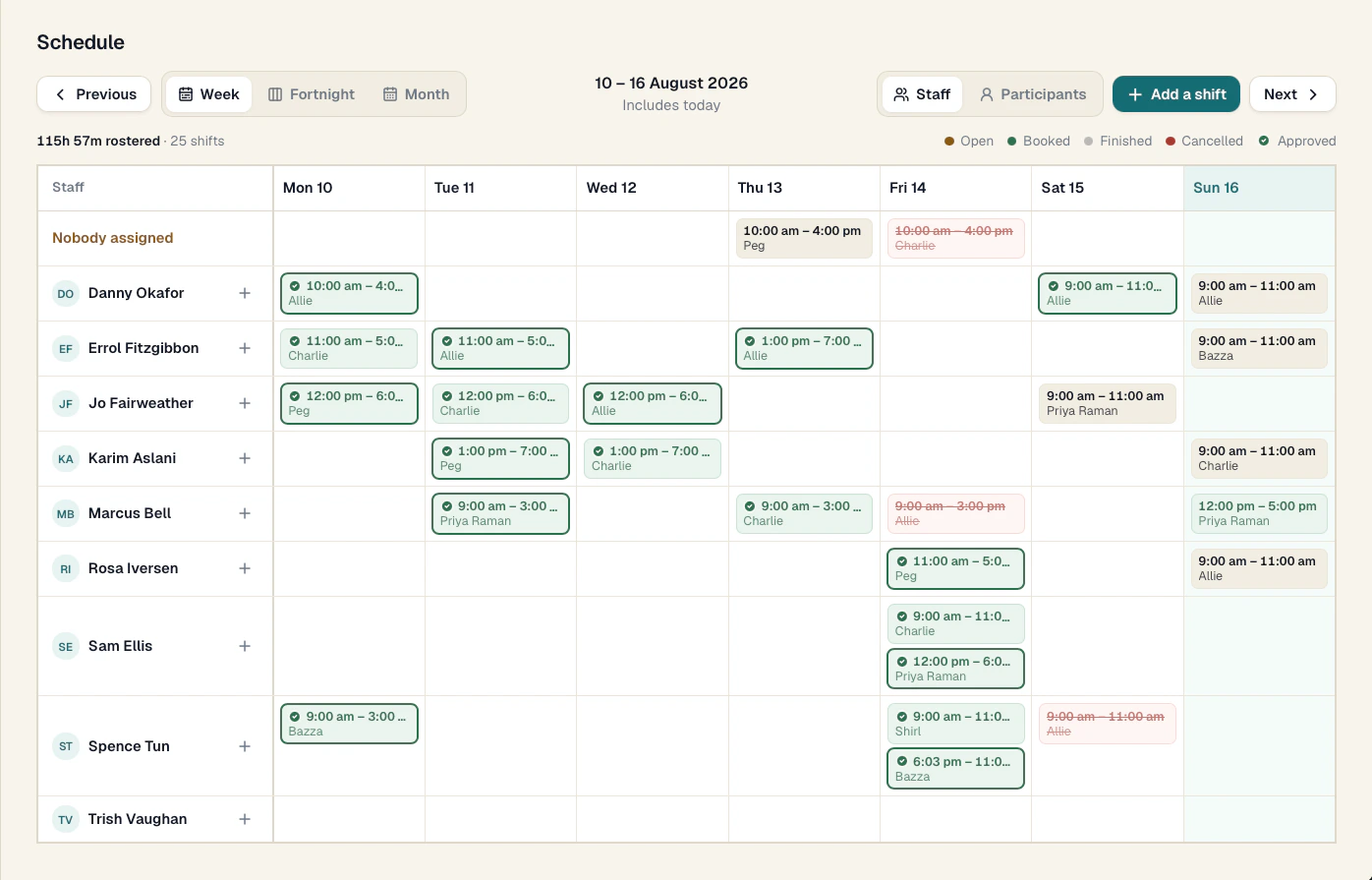 The real Sparks Provider weekly roster showing workers, participants and shift status